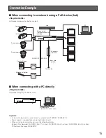 Preview for 15 page of Panasonic i-pro WJ-NT304 Operating Instructions Manual