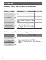 Предварительный просмотр 18 страницы Panasonic i-pro WJ-NT304 Operating Instructions Manual