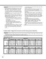 Preview for 24 page of Panasonic i-pro WJ-NT314 Network Operating Instructions