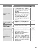 Preview for 63 page of Panasonic i-pro WJ-NT314 Network Operating Instructions