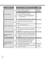 Preview for 64 page of Panasonic i-pro WJ-NT314 Network Operating Instructions