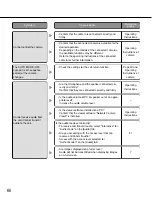 Preview for 66 page of Panasonic i-pro WJ-NT314 Network Operating Instructions