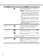 Preview for 8 page of Panasonic i-pro WV-NP1004 Network Operating Instructions