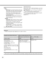 Preview for 56 page of Panasonic i-pro WV-NP1004 Network Operating Instructions