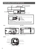 Предварительный просмотр 10 страницы Panasonic i-pro WV-NP1004 Operating Instructions Manual