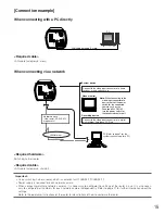 Preview for 15 page of Panasonic i-pro WV-NP1004 Operating Instructions Manual