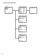 Preview for 20 page of Panasonic i-pro WV-NP1004 Operating Instructions Manual