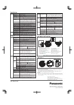 Предварительный просмотр 2 страницы Panasonic i-Pro WV-SF335 Specifications