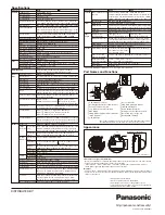 Preview for 2 page of Panasonic i-Pro WV-SF336 Specifications