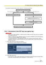 Предварительный просмотр 61 страницы Panasonic i-Pro WV-SFN130PJ Operating Instructions Manual