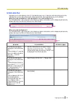 Preview for 197 page of Panasonic i-Pro WV-SFN130PJ Operating Instructions Manual