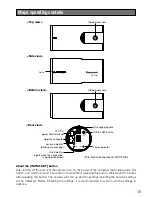 Предварительный просмотр 15 страницы Panasonic i-Pro WV-SP102 Installation Manual