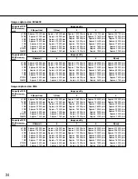 Preview for 34 page of Panasonic i-Pro WV-SP302 Operating Instructions Manual