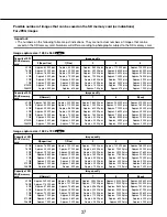 Preview for 37 page of Panasonic i-Pro WV-SW355 Operating Instructions Manual