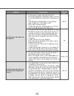 Preview for 122 page of Panasonic i-Pro WV-SW355 Operating Instructions Manual