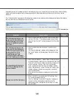 Preview for 128 page of Panasonic i-Pro WV-SW355 Operating Instructions Manual