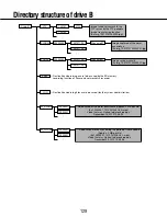 Preview for 129 page of Panasonic i-Pro WV-SW355 Operating Instructions Manual