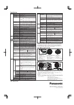 Preview for 2 page of Panasonic i-Pro WV-SW355 Specifications