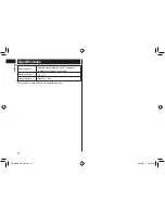 Preview for 14 page of Panasonic i-Shaper ER-GD40 Operating Instructions Manual