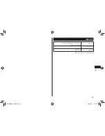 Preview for 15 page of Panasonic i-Shaper ER-GD40 Operating Instructions Manual