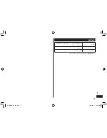 Preview for 27 page of Panasonic i-Shaper ER-GD40 Operating Instructions Manual