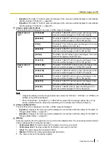 Предварительный просмотр 11 страницы Panasonic IDEHAL WV-SUD638PJ Operating Instructions Manual