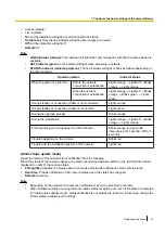 Preview for 41 page of Panasonic IDEHAL WV-SUD638PJ Operating Instructions Manual