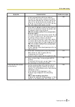 Preview for 201 page of Panasonic IDEHAL WV-SUD638PJ Operating Instructions Manual