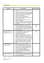 Предварительный просмотр 202 страницы Panasonic IDEHAL WV-SUD638PJ Operating Instructions Manual