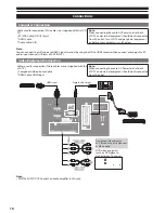 Предварительный просмотр 10 страницы Panasonic iera TX-L19X5B Operating Instructions Manual