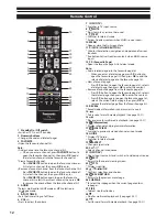 Предварительный просмотр 12 страницы Panasonic iera TX-L19X5B Operating Instructions Manual