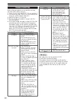 Предварительный просмотр 22 страницы Panasonic iera TX-L19X5B Operating Instructions Manual