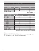 Предварительный просмотр 24 страницы Panasonic iera TX-L19X5B Operating Instructions Manual