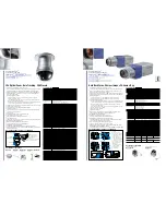 Preview for 4 page of Panasonic III PLUS Product Manual