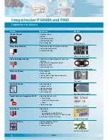 Preview for 16 page of Panasonic Imagechecker P400 Specifications