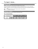 Preview for 8 page of Panasonic Indoor Unit CS-S9PKR Operating Instructions Manual