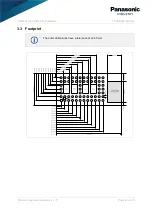 Preview for 12 page of Panasonic INDUSTRY PAN9028 Integration Manual