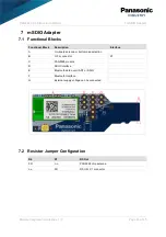 Preview for 20 page of Panasonic INDUSTRY PAN9028 Integration Manual