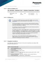 Preview for 30 page of Panasonic INDUSTRY PAN9028 Integration Manual