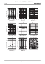 Preview for 2 page of Panasonic Infrared Light Emitting Diodes LN77L Specifications