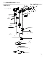 Preview for 3 page of Panasonic Intelli-Balance 100 Service Manual