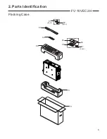 Preview for 7 page of Panasonic Intelli-Balance 100 Service Manual