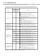 Preview for 9 page of Panasonic Intelli-Balance 100 Service Manual