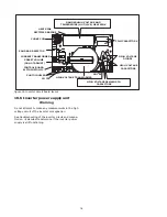 Preview for 16 page of Panasonic Inverter NN-A574SBBTQ Service Manual