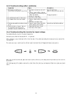 Preview for 20 page of Panasonic Inverter NN-A574SBBTQ Service Manual