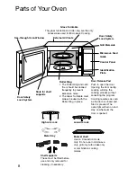 Preview for 9 page of Panasonic Inverter NN-A725 Cookery Book & Operating Instructions