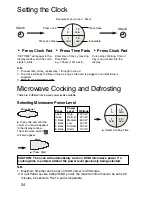 Preview for 25 page of Panasonic Inverter NN-A725 Cookery Book & Operating Instructions