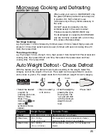 Preview for 26 page of Panasonic Inverter NN-A725 Cookery Book & Operating Instructions
