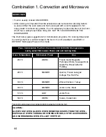 Preview for 45 page of Panasonic Inverter NN-A725 Cookery Book & Operating Instructions