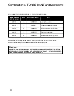 Preview for 51 page of Panasonic Inverter NN-A725 Cookery Book & Operating Instructions